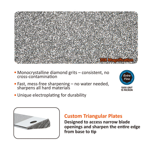 201H-R2 2-Piece Extra Fine 1000 Grit Diamond Plates for 201H