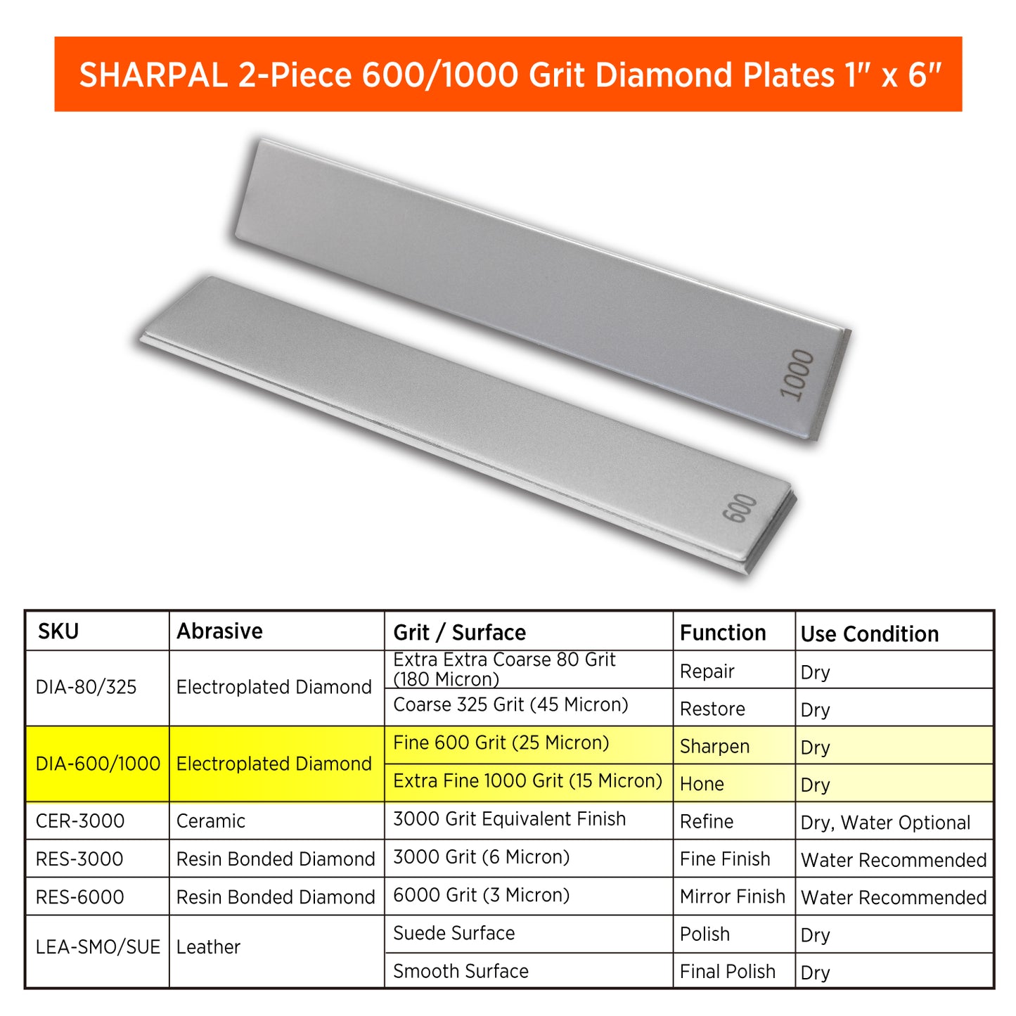 2-Piece Diamond Plates, Fine 600 & Extra Fine 1000 Grit, 1" x 6" / 25 x 150 mm