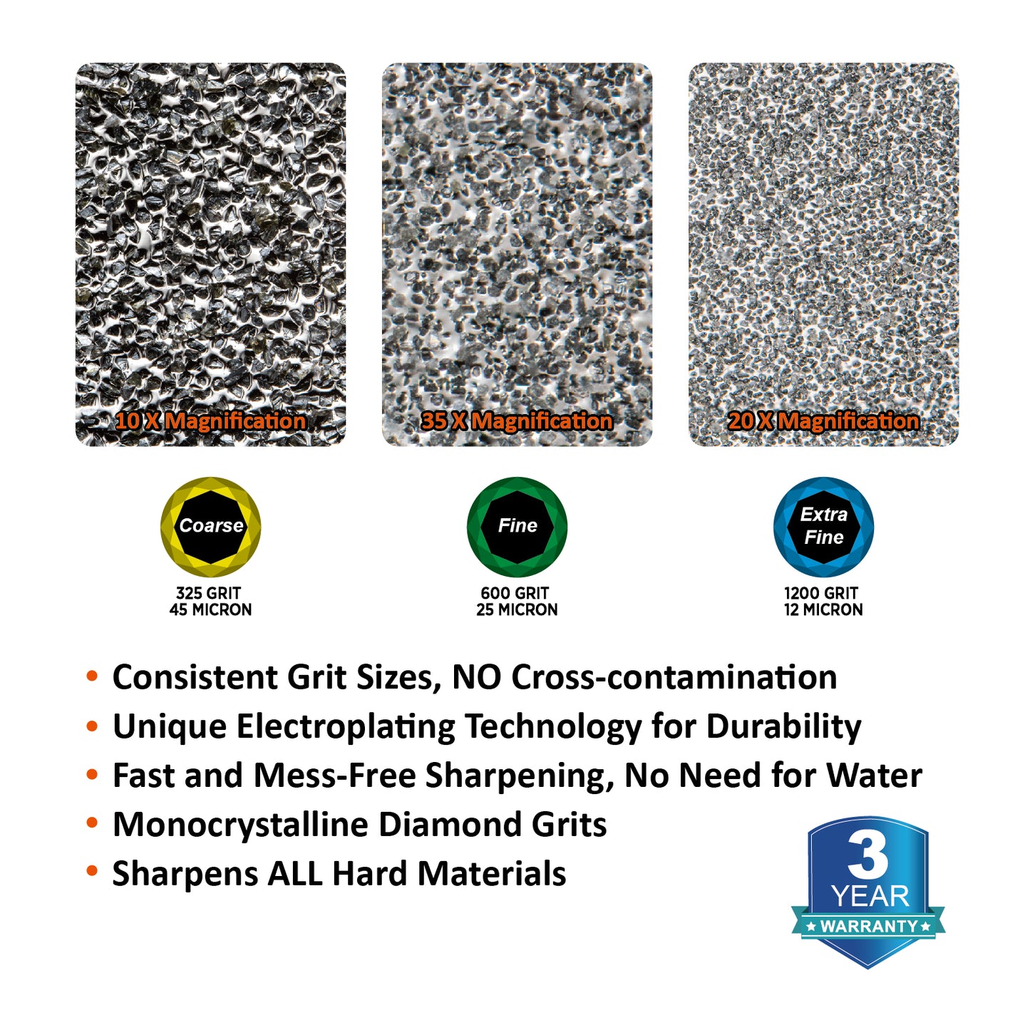 116N Credit Card Size Diamond Sharpening Stone, 3-Pack Coarse / Fine / Extra-Fine