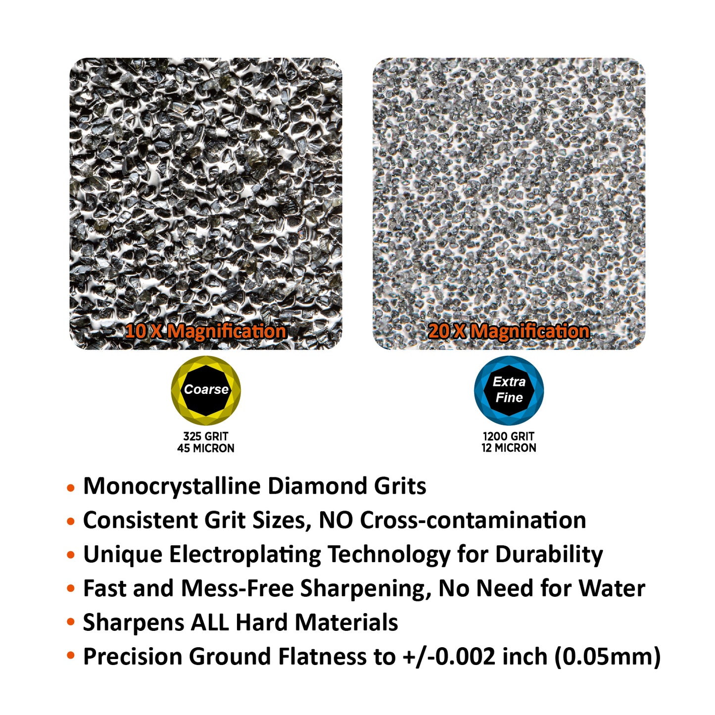 156N Dual-Grit Diamond Whetstone with Storage Base 6'' x 2.5'' / 152 x 63 mm Coarse / Extra Fine