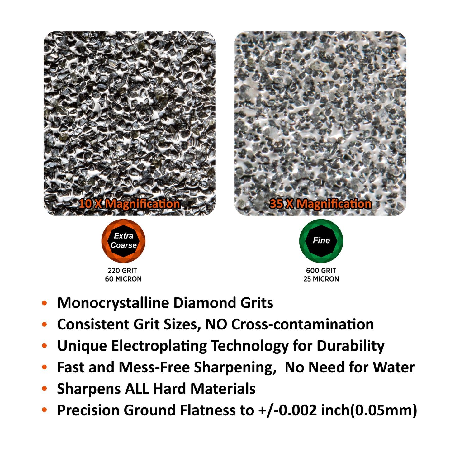 163N Dual-Grit Diamond Whetstone with Storage Base 8'' x 3'' / 203 x 76 mm Extra Coarse / Fine