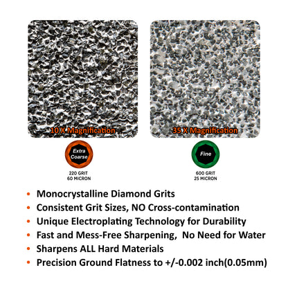 163N Dual-Grit Diamond Whetstone with Storage Base 8'' x 3'' / 203 x 76 mm Extra Coarse / Fine