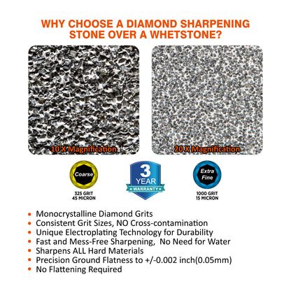 168H 8'' x 3'' Dual-Grit Diamond Sharpening Stone with Angle Guide (without storage case) Coarse 325 grit & Extra Fine 1000 grit