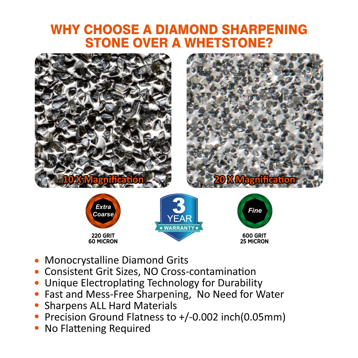 169H 8'' x 3'' Dual-Grit Diamond Sharpening Stone with Angle Guide (without storage case) Extra Coarse 220 grit & Fine 600 grit