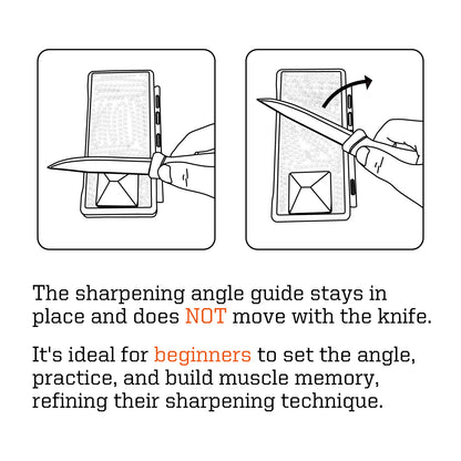 196N 2 PC. Angle Pyramid Angle Guide Set