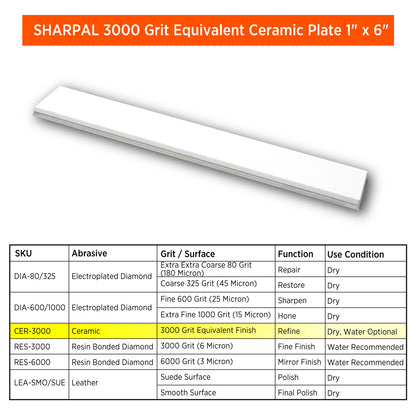 Ceramic Stone (3000 Grit Equivalent), 1" x 6" / 25 x 150 mm
