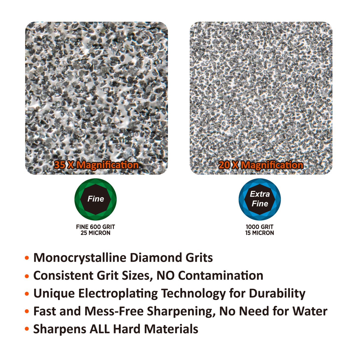2-Piece Diamond Plates, Fine 600 & Extra Fine 1000 Grit, 1" x 6" / 25 x 150 mm
