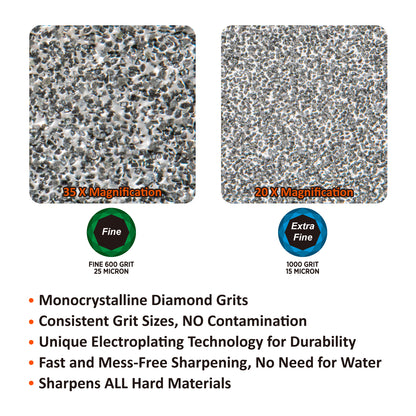 2-Piece Diamond Plates, Fine 600 & Extra Fine 1000 Grit, 1" x 6" / 25 x 150 mm