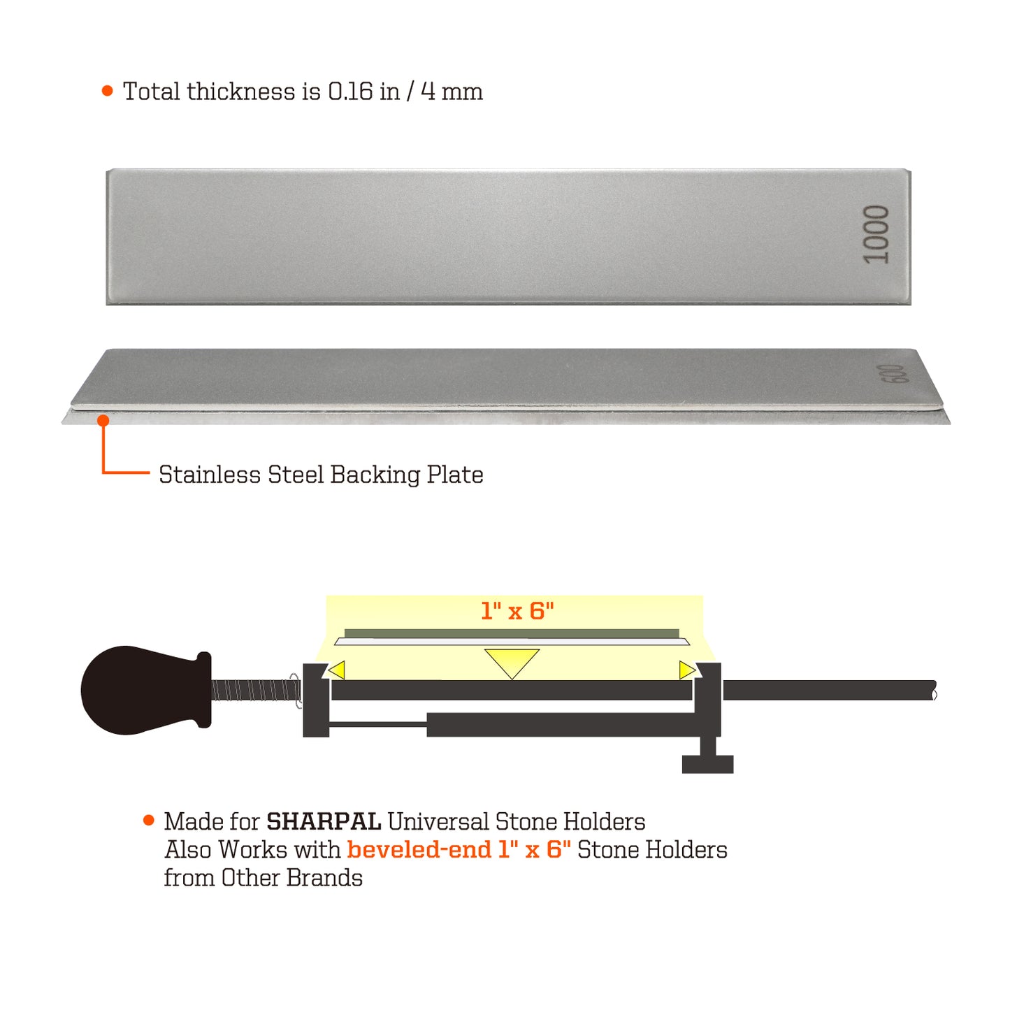 2-Piece Diamond Plates, Fine 600 & Extra Fine 1000 Grit, 1" x 6" / 25 x 150 mm