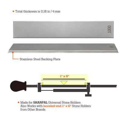 2-Piece Diamond Plates, Fine 600 & Extra Fine 1000 Grit, 1" x 6" / 25 x 150 mm