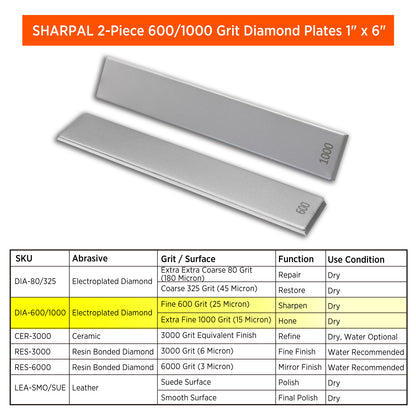 2-Piece Diamond Plates, Fine 600 & Extra Fine 1000 Grit, 1" x 6" / 25 x 150 mm