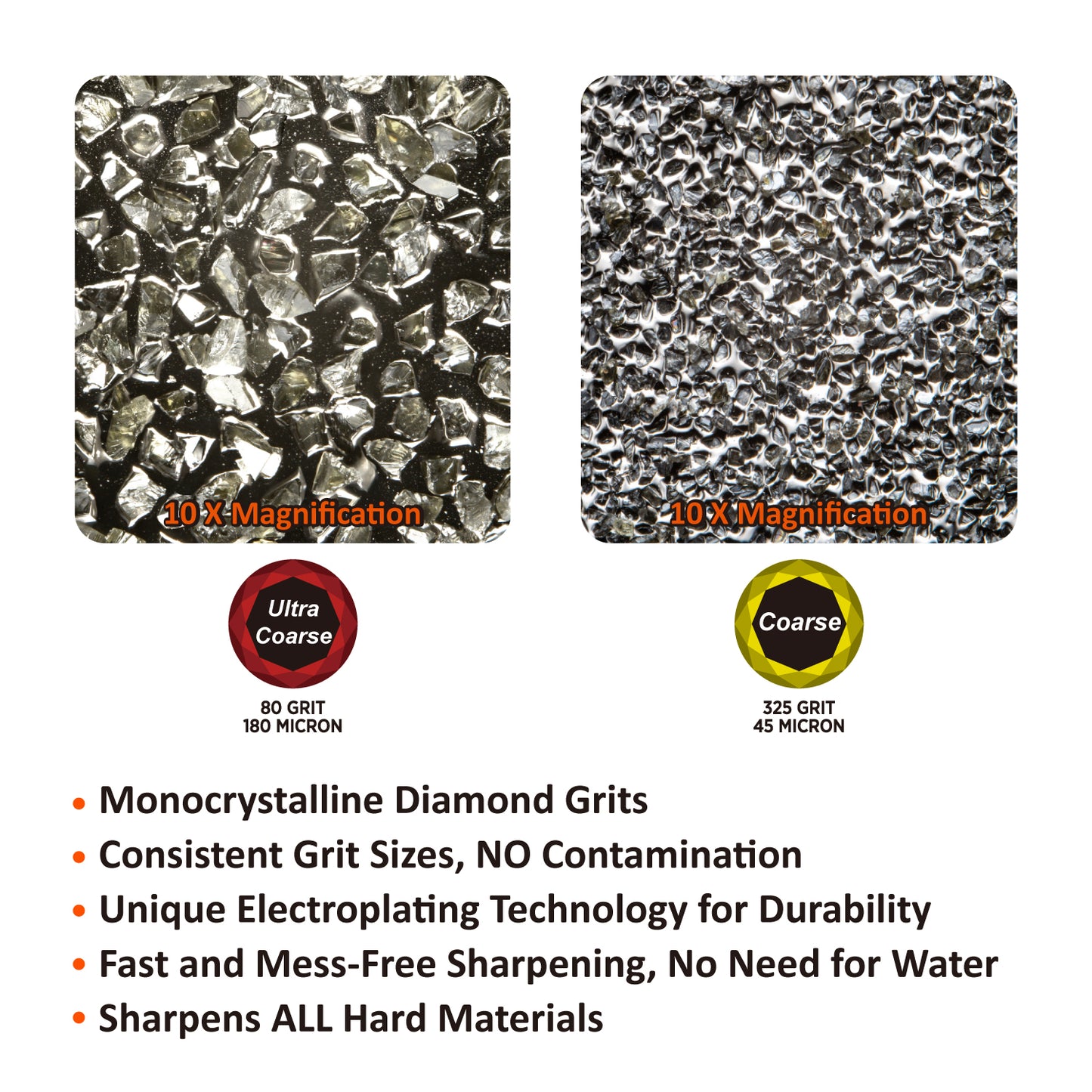DIA-80/325 2-Piece Diamond Plates, Extra Extra Coarse 80 & Coarse 325 Grit, 1" x 6" / 25 x 150 mm