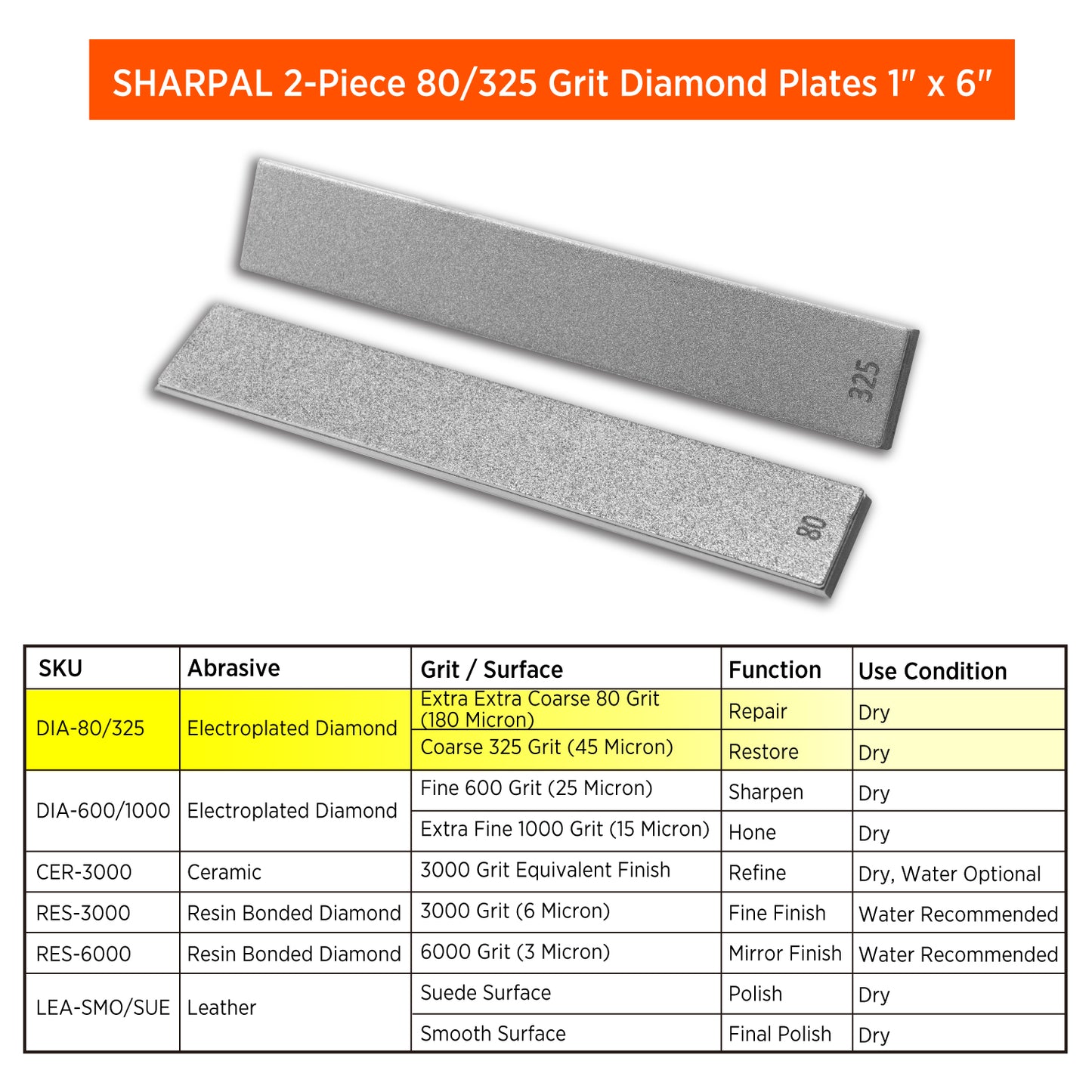 DIA-80/325 2-Piece Diamond Plates, Extra Extra Coarse 80 & Coarse 325 Grit, 1" x 6" / 25 x 150 mm
