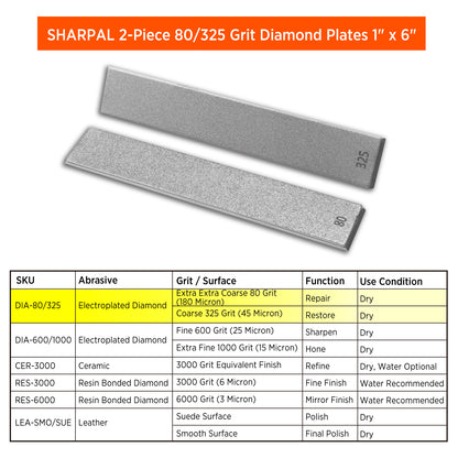 DIA-80/325 2-Piece Diamond Plates, Extra Extra Coarse 80 & Coarse 325 Grit, 1" x 6" / 25 x 150 mm