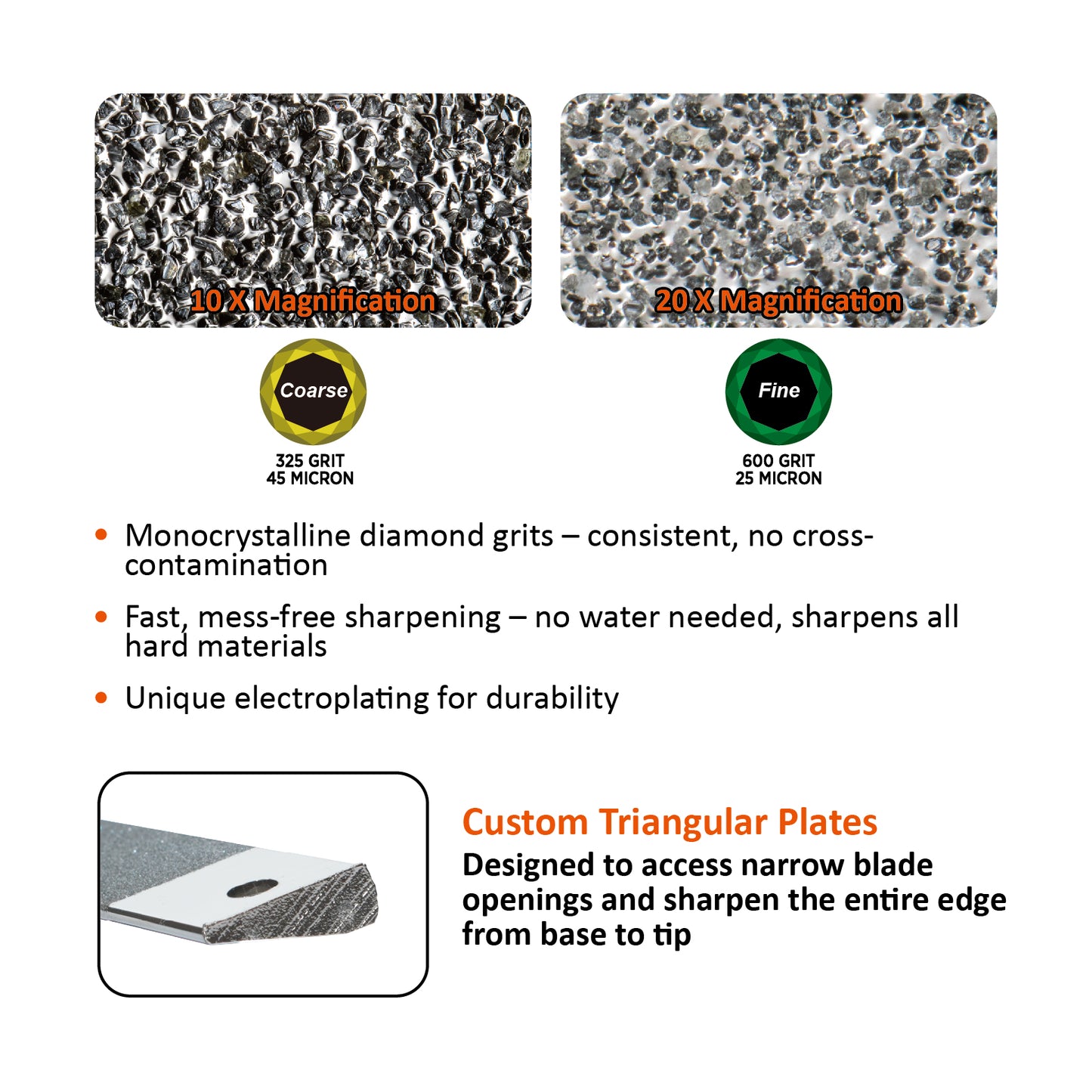 201H-R 2-Piece Diamond Plates Refill