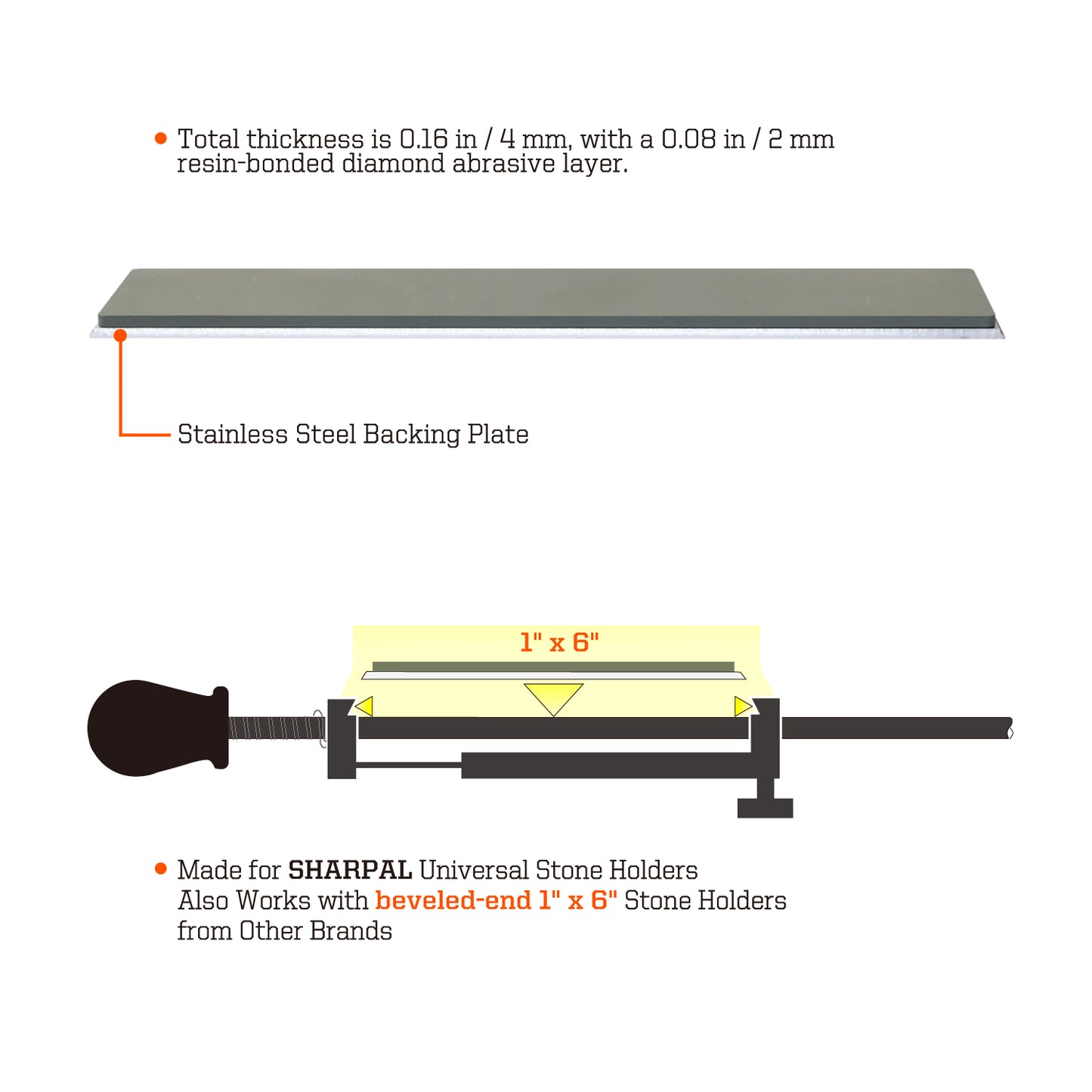 Resin Bonded Diamond Sharpening Plate 3000 Grit, 1" x 6" / 25 x 150 mm