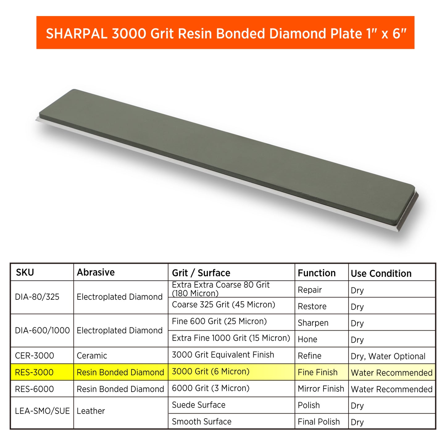 Resin Bonded Diamond Sharpening Plate 3000 Grit, 1" x 6" / 25 x 150 mm