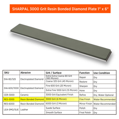 Resin Bonded Diamond Sharpening Plate 3000 Grit, 1" x 6" / 25 x 150 mm