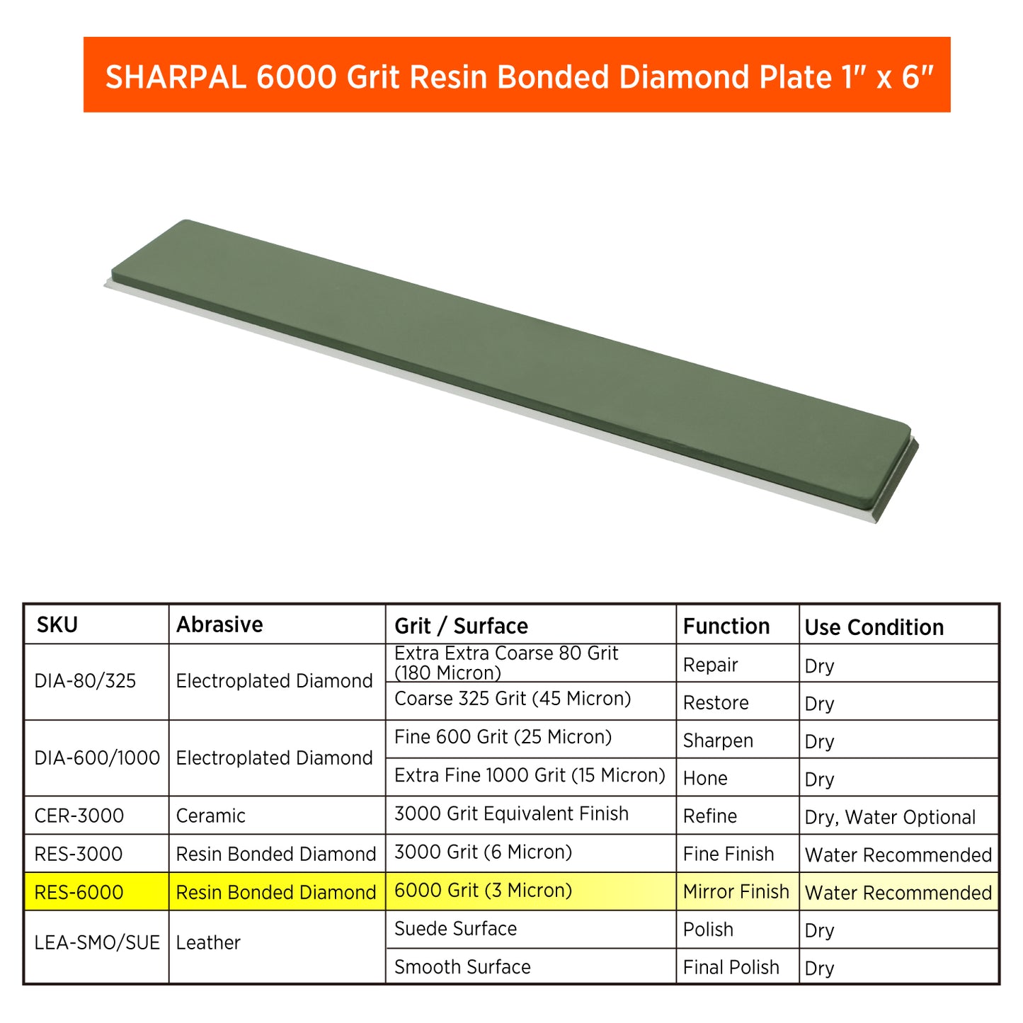 Resin Bonded Diamond Sharpening Plate 6000 Grit, 1" x 6" / 25 x 150 mm