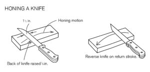 How to Sharpen a Knife (and Hone It) the Right Way