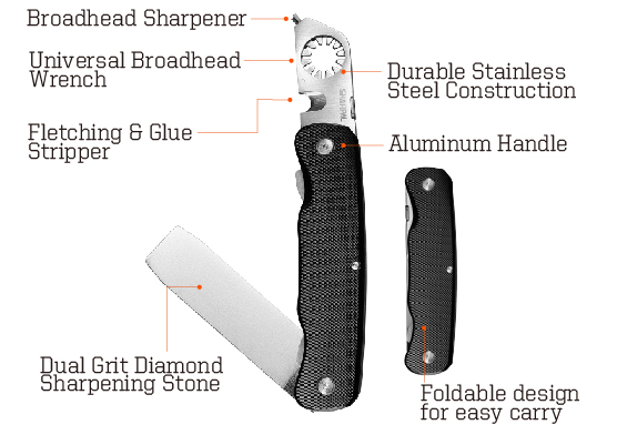 Broadhead Sharpener with Wrench - Sharpal Inc.
